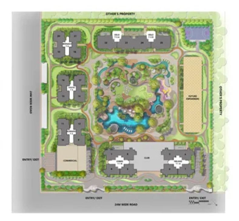 Layout